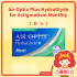Air Optix Plus HydraGlyde for Astigmatism (月戴|散光|矽水凝膠)
