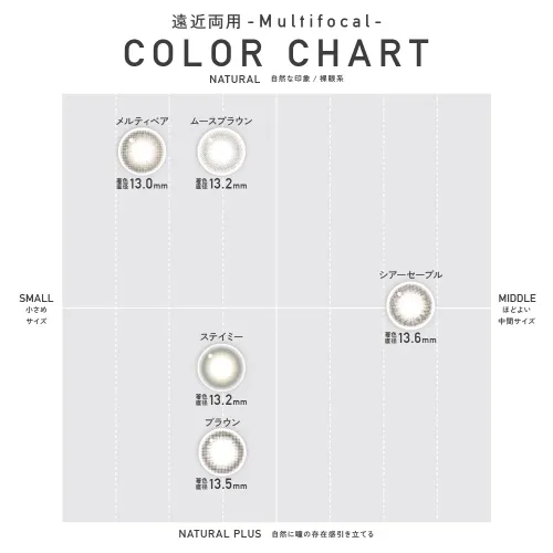 Revia Multifocal 1 Day - Brown