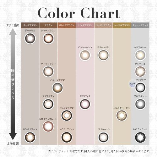 Secret Candy Magic Clear Gray