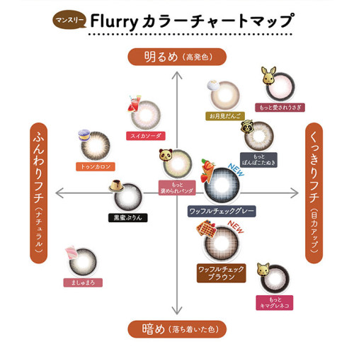 Flurry 1 Month Kuromitsu Pudding