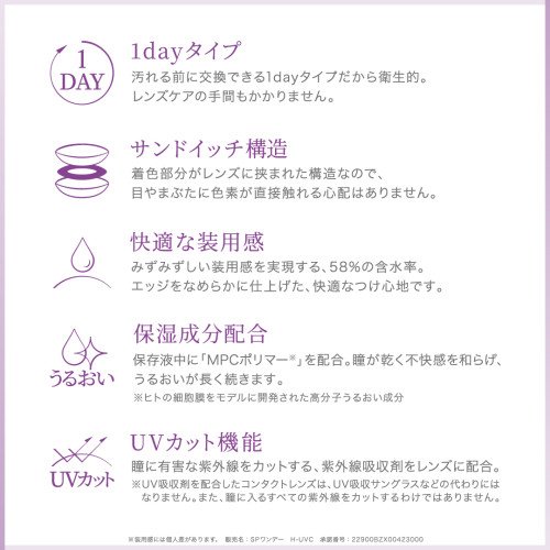 Eye Coffret 1 Day UV M Multistage （漸進|30p）