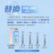 TICON帝康 光漾瞬間 Hydrogel 矽水膠日拋軟性隱形眼鏡 1 Day Clear