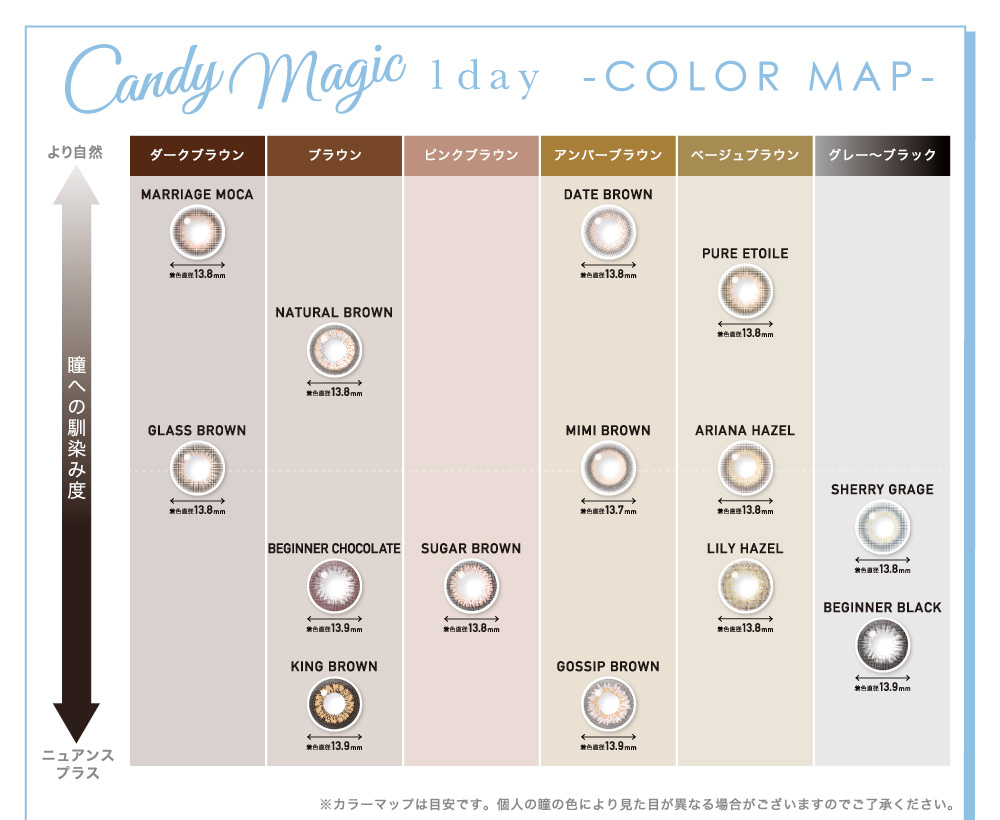 Candy Magic 1 Day all color 7